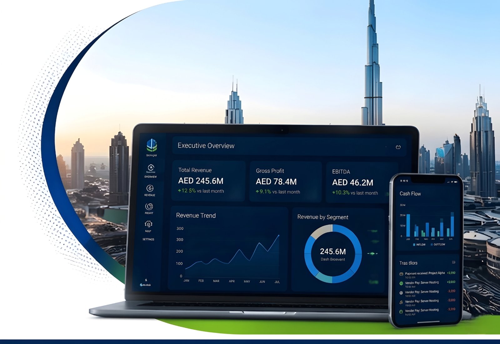 Business Analytics Dashboard